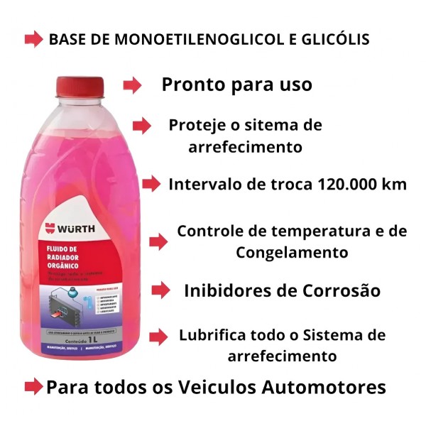 Fluido De Radiador Organico Wurth 1l