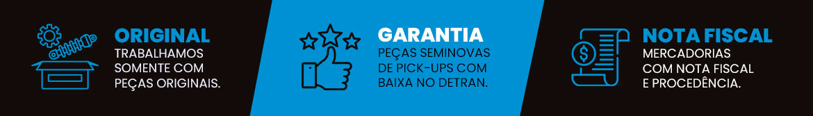 Garantia de Qualidade e Prodedência
